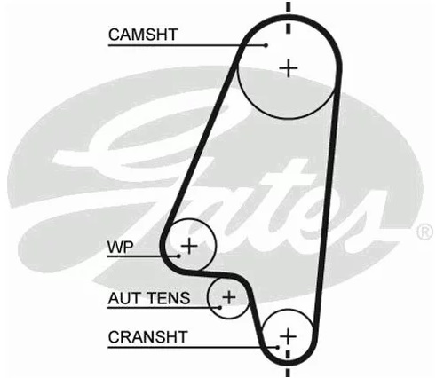 Ремень ГРМ зубчатый OPEL Astra Gates 5310 XS, 111х17 мм