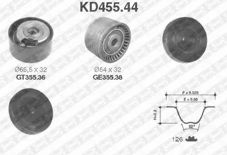 Комплект ремня ГРМ RENAULT Laguna NTN / SNR KD455.44