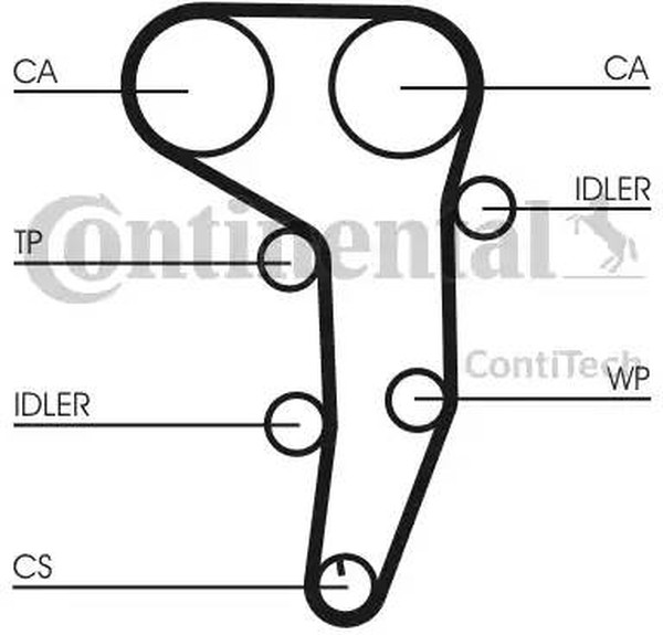 Комплект ремня ГРМ AUDI A3 CONTITECH CT1051K2