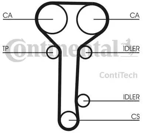 Комплект ремня ГРМ FORD FOCUS CONTITECH CT978K2