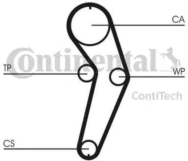 Комплект ремня ГРМ RENAULT LOGAN CONTITECH CT988K3