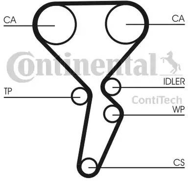 Комплект ремня ГРМ RENAULT MEGANE Contitech CT1179K4