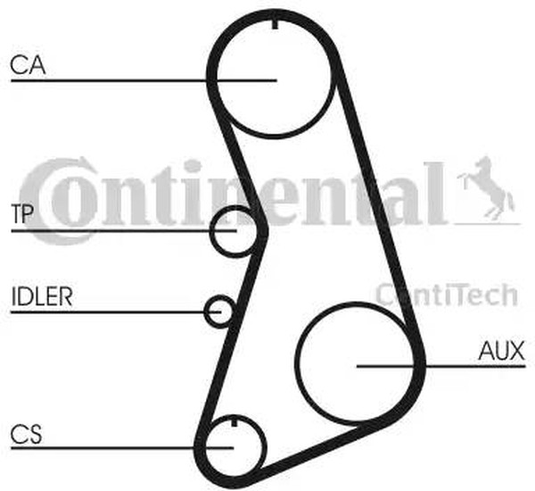Комплект ремня ГРМ AUDI A4 CONTITECH CT919K4