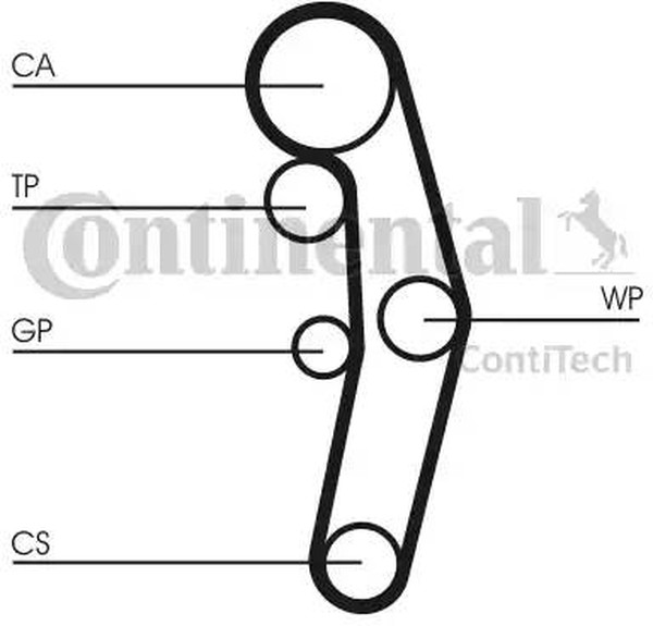 Комплект ремня ГРМ с помпой SEAT IBIZA CONTITECH CT1028WP5