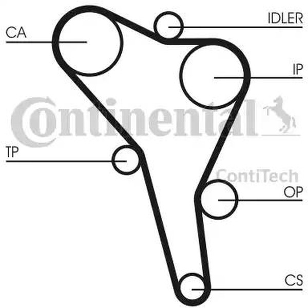 Комплект ремня ГРМ Audi 80 CONTITECH CT1010WP1