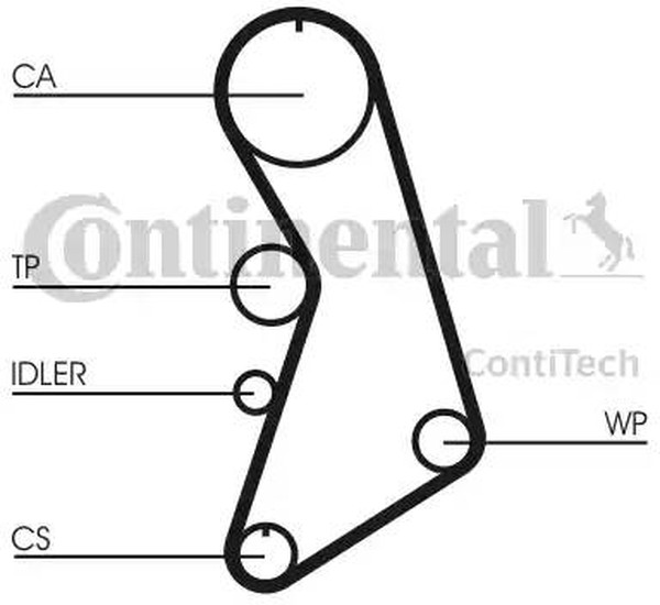 Комплект ремня ГРМ AUDI A4 CONTITECH CT909K4