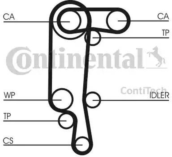 Комплект ремня ГРМ SEAT IBIZA CONTITECH CT957K3