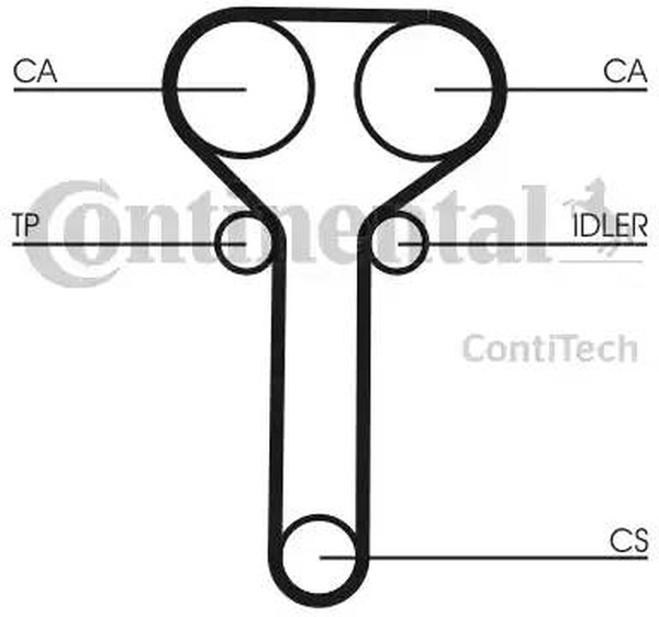Комплект ремня ГРМ FORD FOCUS CONTITECH CT978K1