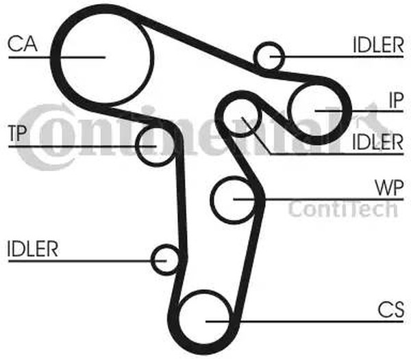 Комплект ремня ГРМ AUDI A3 CONTITECH CT1134WP1