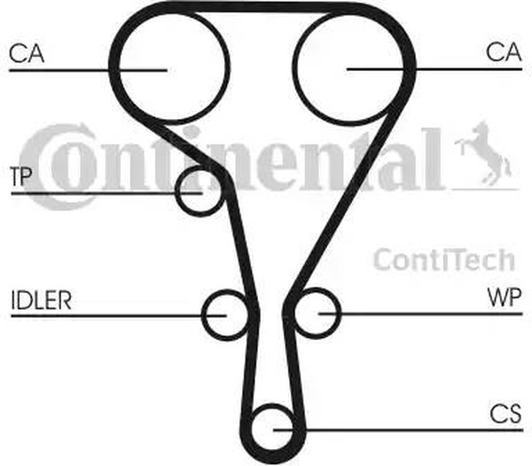 Комплект ремня ГРМ с помпой RENAULT Megane CONTITECH CT1130WP2