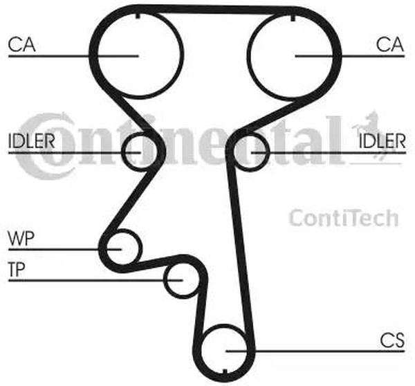 Комплект ремня ГРМ CHEVROLET CAPTIVA CONTITECH CT924WP1