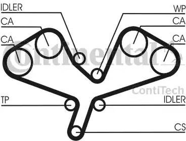 Комплект ремня ГРМ AUDI A4 Contitech CT1068K1