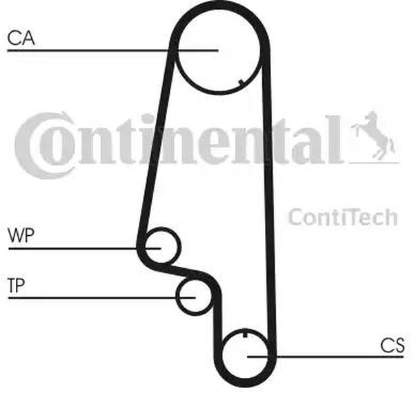 Комплект ремня ГРМ с водяным насосом SEAT Cordoba Contitech CT847WP1