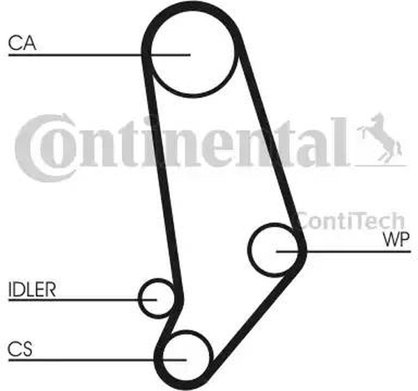 Комплект ремня ГРМ AUDI 80 Contitech CT539K1