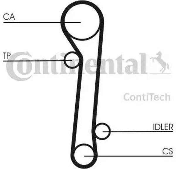 Комплект ремня ГРМ Hyundai ELANTRA Contitech CT781K2