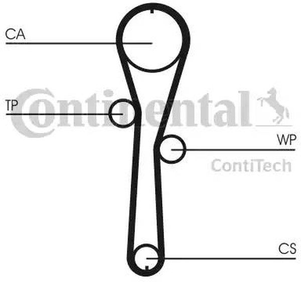 Комплект ремня ГРМ RENAULT SANDERO Contitech CT1045K1