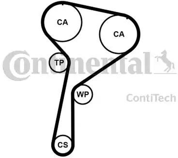 Комплект ремня ГРМ MERCEDES CLA Contitech CT1184K1