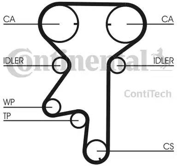 Комплект ремня ГРМ OPEL ASTRA Contitech CT975K2