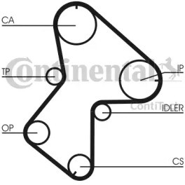 Комплект ремня ГРМ RENAULT Kangoo Contitech CT940K3