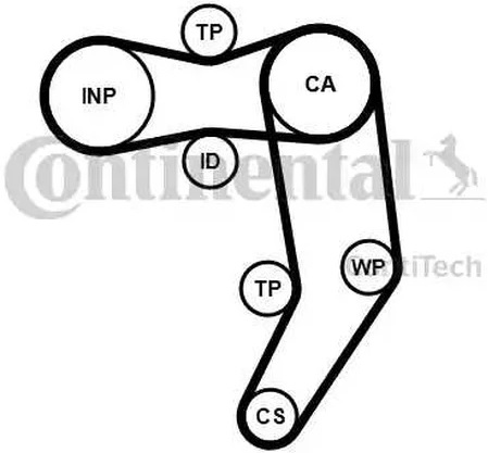 Комплект ремня ГРМ VOLKSWAGEN CALIFORNIA Contitech CT939K7PRO