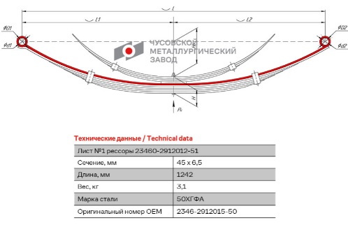 Лист рессоры задней Вис 23460 ЧМЗ 2346-2912015-50