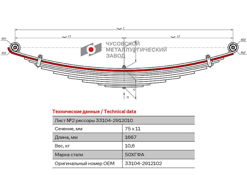 Лист рессоры подкоренной задний ГАЗ ЧМЗ 33104-2912102