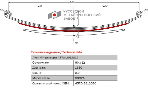 Лист рессоры задней МАЗ-4370/256 ЧМЗ 4370-2912050