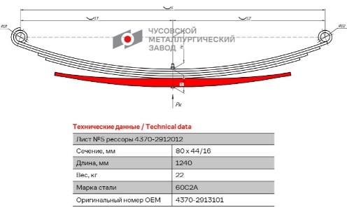 Лист рессоры задней МАЗ 4370/256 ЧМЗ 4370-2913101