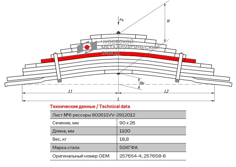 Лист рессоры задний Volvo FH12, FM12 ЧМЗ 902611VV-2912106