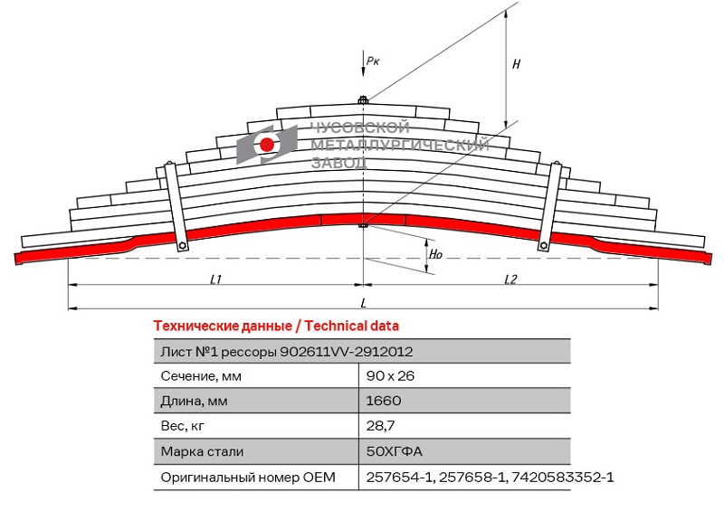 Лист рессоры коренной задний Volvo FH12, FM12, FM10 ЧМЗ 902611VV-2912101