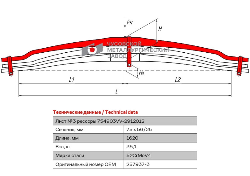 Лист рессоры задний Volvo FH, FM ЧМЗ 754903VV-2912103