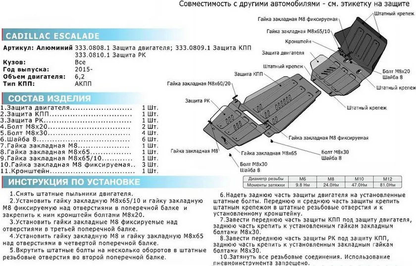 Защита алюминиевая Rival для КПП Cadillac Escalade IV 2015-2020