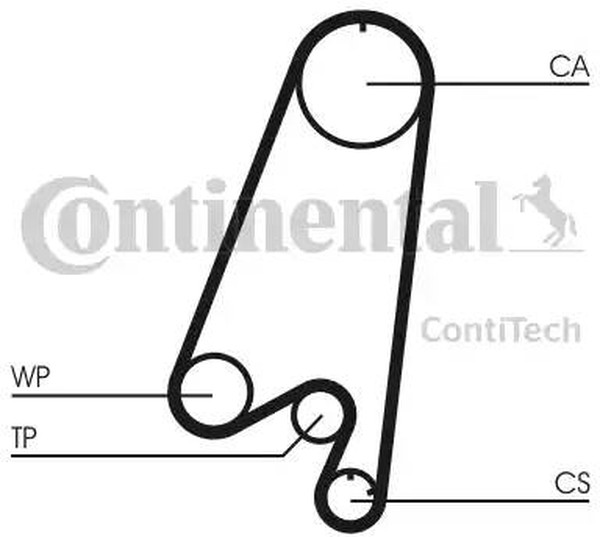Комплект ремня ГРМ DAEWOO MATIZ CONTITECH CT910K1