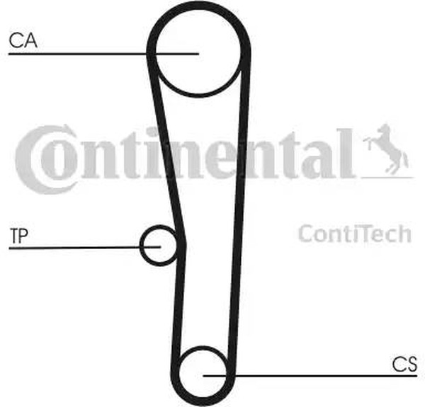 Комплект ремня ГРМ HYUNDAI ACCENT CONTITECH CT1062K1