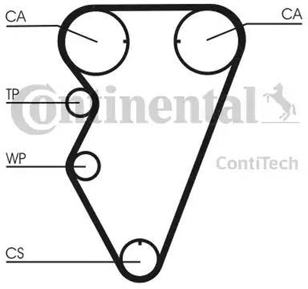 Комплект ремня ГРМ LAND ROVER FREELANDER CONTITECH CT974K1