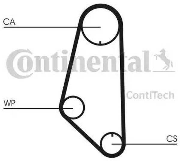 Комплект ремня ГРМ с помпой SEAT IBIZA CONTITECH CT732WP1