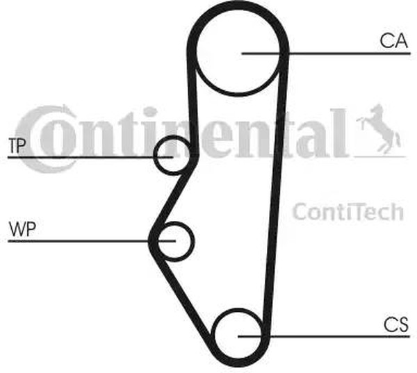 Комплект ремня ГРМ Peugeot 205 CONTITECH CT525K1