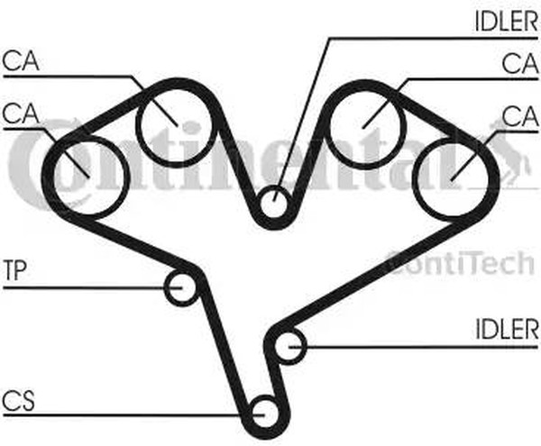 Комплект ремня ГРМ OPEL Omega Contitech CT 990 K1