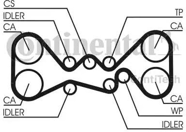 Комплект ремня ГРМ SUBARU FORESTER Contitech CT1058K2