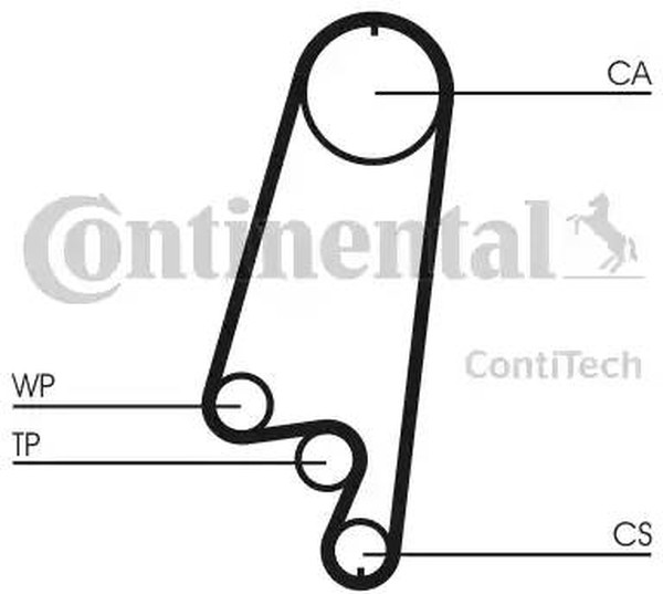 Комплект ремня ГРМ OPEL Astra Contitech CT866K1
