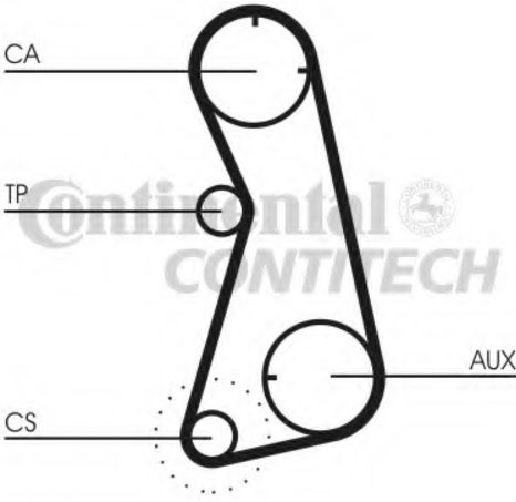 Комплект ремня ГРМ AUDI 100 Contitech CT869K1