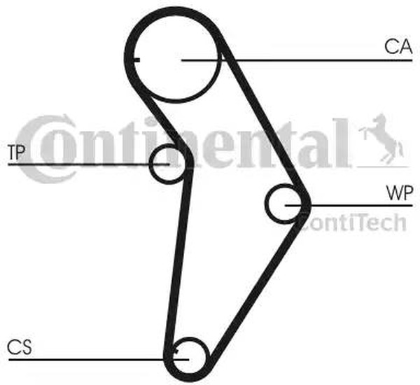 Комплект ремня ГРМ FIAT Punto Contitech CT973K1