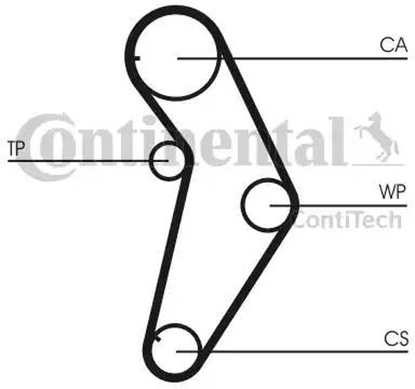 Комплект ремня ГРМ FIAT Palio Contitech CT927K1