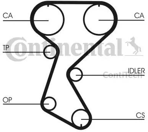 Комплект ремня ГРМ RENAULT 19 Contitech CT760K2