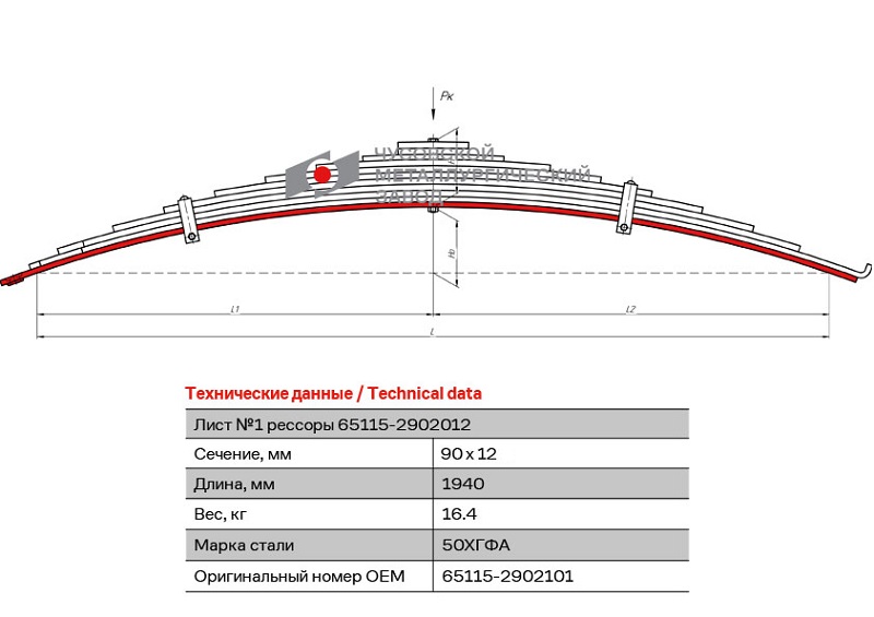 Лист рессоры коренной передий КАМАЗ 65115, 6520 ЧМЗ 65115-2902101