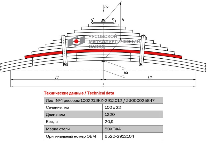 Лист рессоры задний КАМАЗ 6520, 6522, 65221 ЧМЗ 6520-2912104