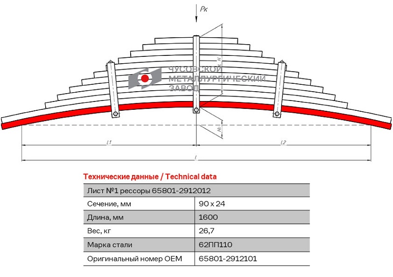 Лист рессоры коренной задний КАМАЗ 6580 ЧМЗ 65801-2912101