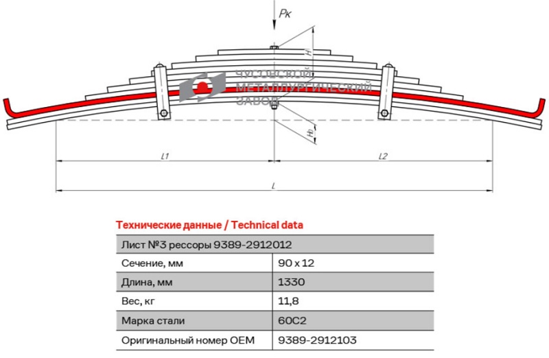 Лист рессоры задний МАЗ ЧМЗ 9389-2912103