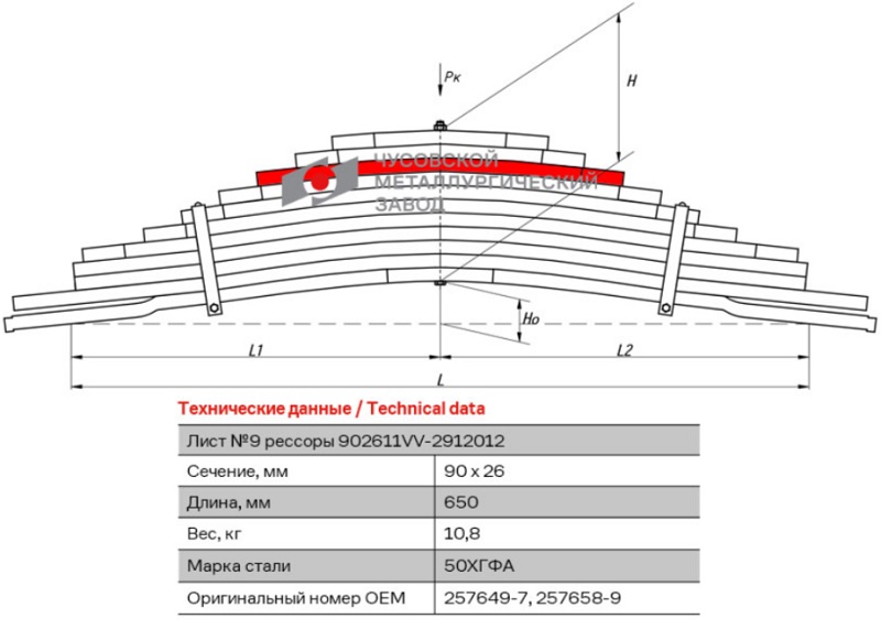 Лист рессоры задний Volvo FH12, FM12 ЧМЗ 902611VV-2912109