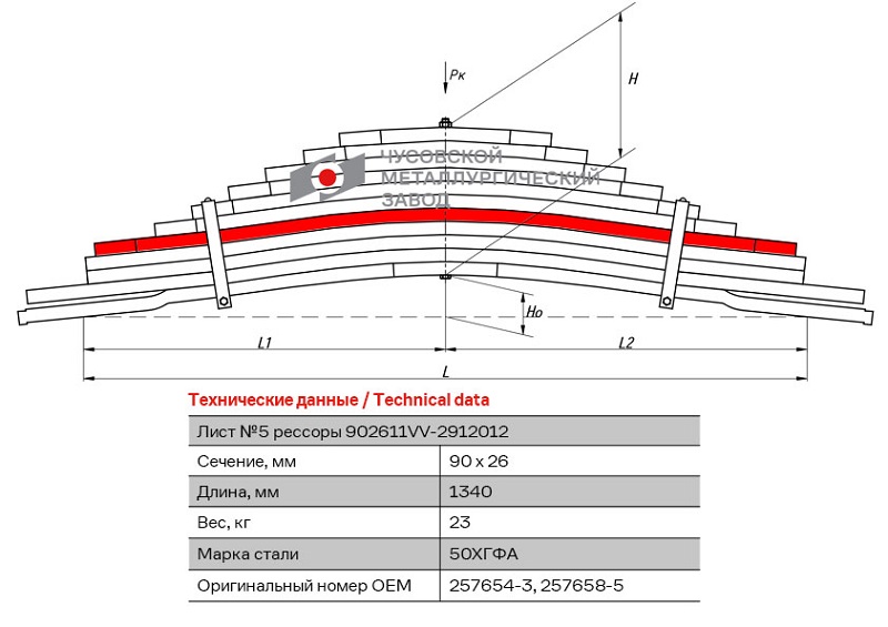 Лист рессоры задний Volvo FH12, FM12 ЧМЗ 902611VV-2912105